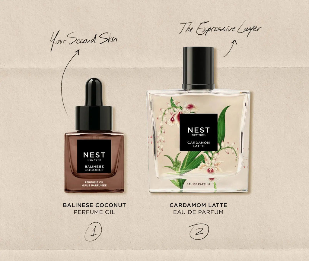 Tropic Spice Layering Set