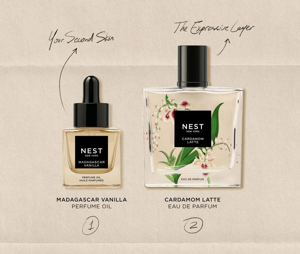 Cashmere Spice Travel Size Layering Set